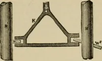 An illustration from The standard electrical dictionary; a popular dictionary of words, terms, and phrases, used in the practice of electrical engineering (1897)