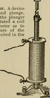 Picture 78 of 326 from The standard electrical dictionary; a popular dictionary of words, terms, and phrases, used in the practice of electrical engineering (1897), leaf 136
