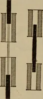 An illustration from The standard electrical dictionary; a popular dictionary of words, terms, and phrases, used in the practice of electrical engineering (1897)