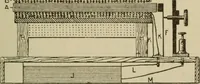 An illustration from The standard electrical dictionary; a popular dictionary of words, terms, and phrases, used in the practice of electrical engineering (1897)
