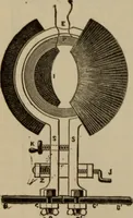 An illustration from The standard electrical dictionary; a popular dictionary of words, terms, and phrases, used in the practice of electrical engineering (1897)