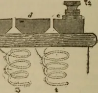 Picture 85 of 326 from The standard electrical dictionary; a popular dictionary of words, terms, and phrases, used in the practice of electrical engineering (1897), leaf 143