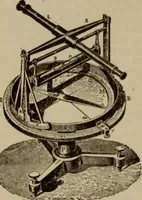 Picture 87 of 326 from The standard electrical dictionary; a popular dictionary of words, terms, and phrases, used in the practice of electrical engineering (1897), leaf 147