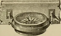 Picture 88 of 326 from The standard electrical dictionary; a popular dictionary of words, terms, and phrases, used in the practice of electrical engineering (1897), leaf 148