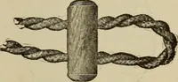 An illustration from The standard electrical dictionary; a popular dictionary of words, terms, and phrases, used in the practice of electrical engineering (1897)
