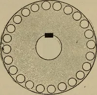 Picture 91 of 326 from The standard electrical dictionary; a popular dictionary of words, terms, and phrases, used in the practice of electrical engineering (1897), leaf 159