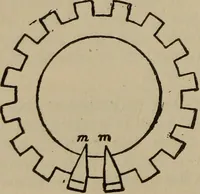An illustration from The standard electrical dictionary; a popular dictionary of words, terms, and phrases, used in the practice of electrical engineering (1897)