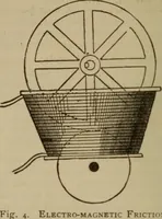 Picture 3 of 326 from The standard electrical dictionary; a popular dictionary of words, terms, and phrases, used in the practice of electrical engineering (1897), leaf 17