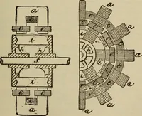 Picture 106 of 326 from The standard electrical dictionary; a popular dictionary of words, terms, and phrases, used in the practice of electrical engineering (1897), leaf 204