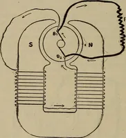 Picture 108 of 326 from The standard electrical dictionary; a popular dictionary of words, terms, and phrases, used in the practice of electrical engineering (1897), leaf 207