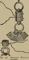 Picture 113 of 326 from The standard electrical dictionary; a popular dictionary of words, terms, and phrases, used in the practice of electrical engineering (1897), leaf 221