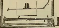 Picture 118 of 326 from The standard electrical dictionary; a popular dictionary of words, terms, and phrases, used in the practice of electrical engineering (1897), leaf 228