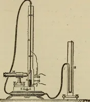 Picture 120 of 326 from The standard electrical dictionary; a popular dictionary of words, terms, and phrases, used in the practice of electrical engineering (1897), leaf 230