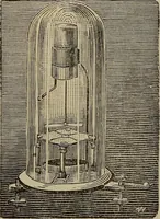 Picture 121 of 326 from The standard electrical dictionary; a popular dictionary of words, terms, and phrases, used in the practice of electrical engineering (1897), leaf 231