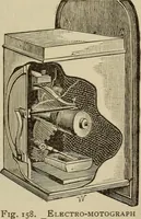 Picture 123 of 326 from The standard electrical dictionary; a popular dictionary of words, terms, and phrases, used in the practice of electrical engineering (1897), leaf 234