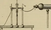 An illustration from The standard electrical dictionary; a popular dictionary of words, terms, and phrases, used in the practice of electrical engineering (1897)