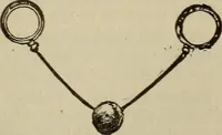An illustration from The standard electrical dictionary; a popular dictionary of words, terms, and phrases, used in the practice of electrical engineering (1897)