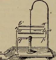 Picture 140 of 326 from The standard electrical dictionary; a popular dictionary of words, terms, and phrases, used in the practice of electrical engineering (1897), leaf 271