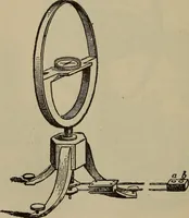 An illustration from The standard electrical dictionary; a popular dictionary of words, terms, and phrases, used in the practice of electrical engineering (1897)