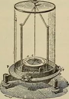 Picture 147 of 326 from The standard electrical dictionary; a popular dictionary of words, terms, and phrases, used in the practice of electrical engineering (1897), leaf 278