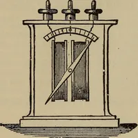 Picture 148 of 326 from The standard electrical dictionary; a popular dictionary of words, terms, and phrases, used in the practice of electrical engineering (1897), leaf 279