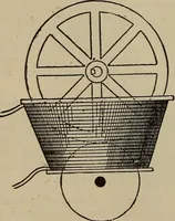 Picture 151 of 326 from The standard electrical dictionary; a popular dictionary of words, terms, and phrases, used in the practice of electrical engineering (1897), leaf 281
