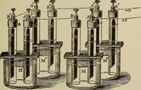 Picture 152 of 326 from The standard electrical dictionary; a popular dictionary of words, terms, and phrases, used in the practice of electrical engineering (1897), leaf 286