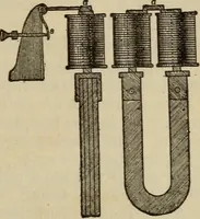 Picture 155 of 326 from The standard electrical dictionary; a popular dictionary of words, terms, and phrases, used in the practice of electrical engineering (1897), leaf 296
