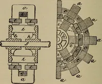 Picture 158 of 326 from The standard electrical dictionary; a popular dictionary of words, terms, and phrases, used in the practice of electrical engineering (1897), leaf 309