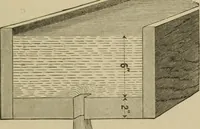 An illustration from The standard electrical dictionary; a popular dictionary of words, terms, and phrases, used in the practice of electrical engineering (1897)