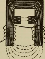 Picture 177 of 326 from The standard electrical dictionary; a popular dictionary of words, terms, and phrases, used in the practice of electrical engineering (1897), leaf 358