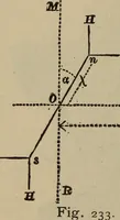 Picture 185 of 326 from The standard electrical dictionary; a popular dictionary of words, terms, and phrases, used in the practice of electrical engineering (1897), leaf 369