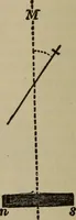 An illustration from The standard electrical dictionary; a popular dictionary of words, terms, and phrases, used in the practice of electrical engineering (1897)