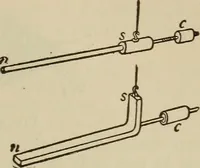 An illustration from The standard electrical dictionary; a popular dictionary of words, terms, and phrases, used in the practice of electrical engineering (1897)