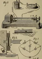An illustration from The standard electrical dictionary; a popular dictionary of words, terms, and phrases, used in the practice of electrical engineering (1897)