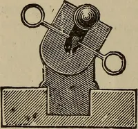 An illustration from The standard electrical dictionary; a popular dictionary of words, terms, and phrases, used in the practice of electrical engineering (1897)