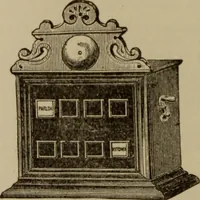 Picture 12 of 326 from The standard electrical dictionary; a popular dictionary of words, terms, and phrases, used in the practice of electrical engineering (1897), leaf 39