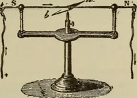 An illustration from The standard electrical dictionary; a popular dictionary of words, terms, and phrases, used in the practice of electrical engineering (1897)