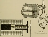 Picture 13 of 326 from The standard electrical dictionary; a popular dictionary of words, terms, and phrases, used in the practice of electrical engineering (1897), leaf 40
