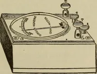 Picture 203 of 326 from The standard electrical dictionary; a popular dictionary of words, terms, and phrases, used in the practice of electrical engineering (1897), leaf 400
