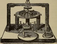 An illustration from The standard electrical dictionary; a popular dictionary of words, terms, and phrases, used in the practice of electrical engineering (1897)