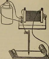 Picture 206 of 326 from The standard electrical dictionary; a popular dictionary of words, terms, and phrases, used in the practice of electrical engineering (1897), leaf 411