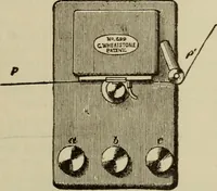 Picture 207 of 326 from The standard electrical dictionary; a popular dictionary of words, terms, and phrases, used in the practice of electrical engineering (1897), leaf 412