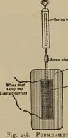 Picture 209 of 326 from The standard electrical dictionary; a popular dictionary of words, terms, and phrases, used in the practice of electrical engineering (1897), leaf 413