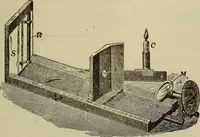 Picture 211 of 326 from The standard electrical dictionary; a popular dictionary of words, terms, and phrases, used in the practice of electrical engineering (1897), leaf 418