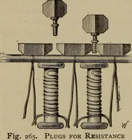 Picture 215 of 326 from The standard electrical dictionary; a popular dictionary of words, terms, and phrases, used in the practice of electrical engineering (1897), leaf 425