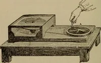 Picture 15 of 326 from The standard electrical dictionary; a popular dictionary of words, terms, and phrases, used in the practice of electrical engineering (1897), leaf 43