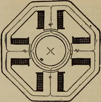 Picture 218 of 326 from The standard electrical dictionary; a popular dictionary of words, terms, and phrases, used in the practice of electrical engineering (1897), leaf 431