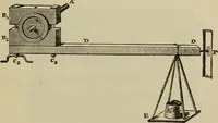 An illustration from The standard electrical dictionary; a popular dictionary of words, terms, and phrases, used in the practice of electrical engineering (1897)