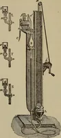 An illustration from The standard electrical dictionary; a popular dictionary of words, terms, and phrases, used in the practice of electrical engineering (1897)